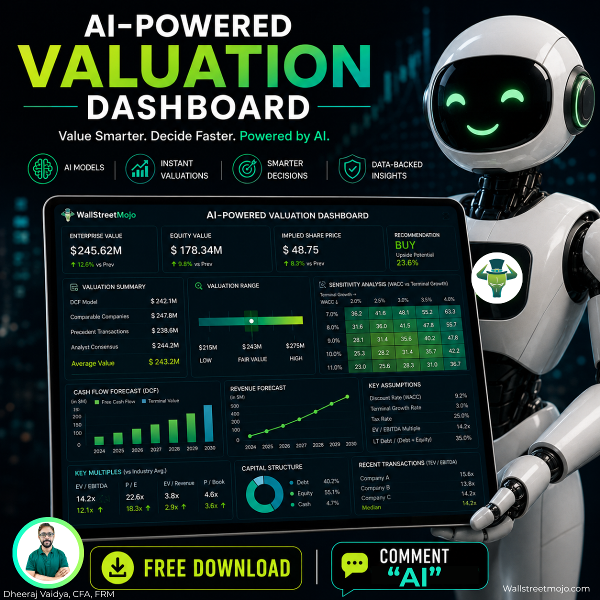 AI-Powered Valuation Dashboard
