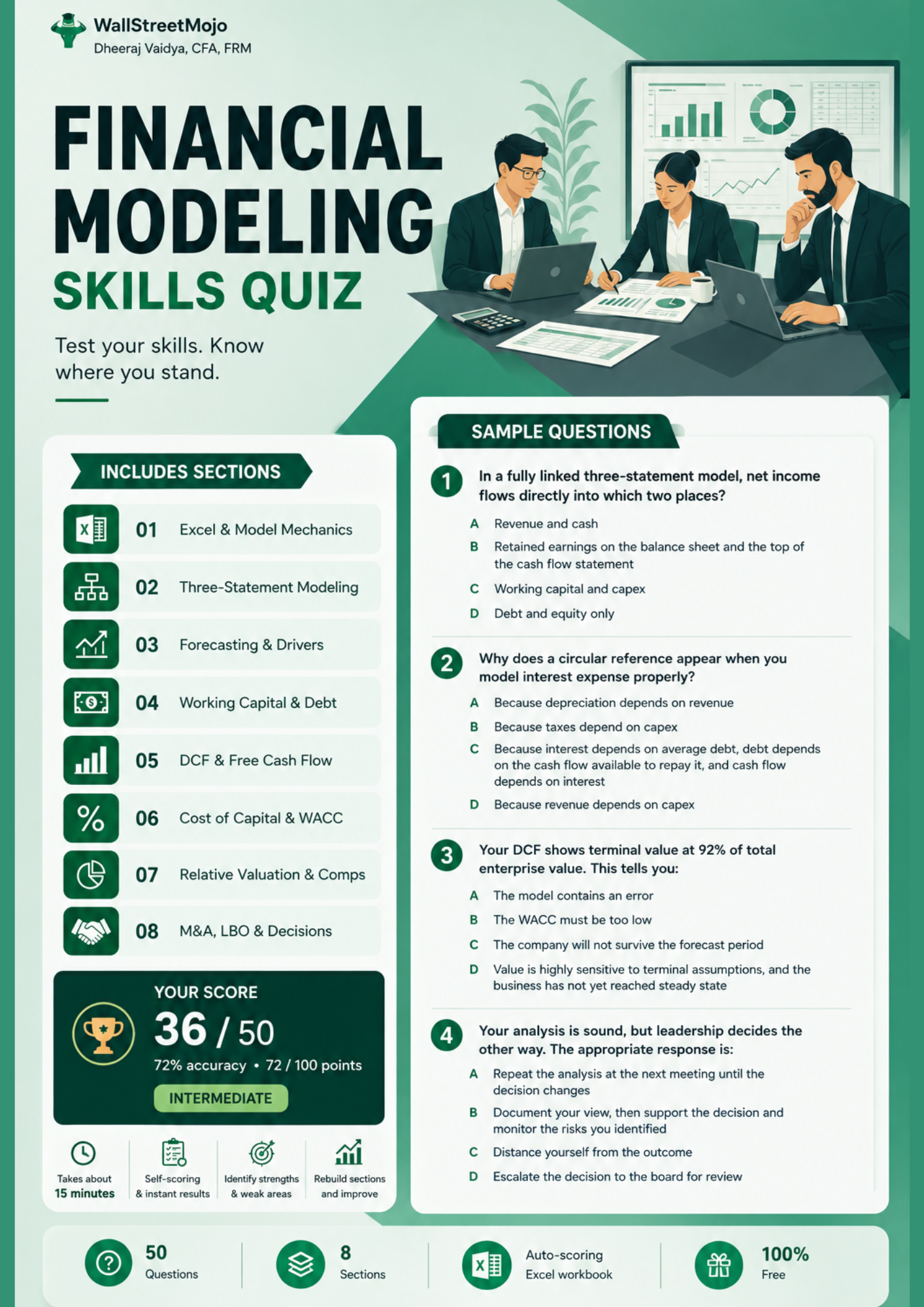 Quiz - Financial Modeling Skills Assesment