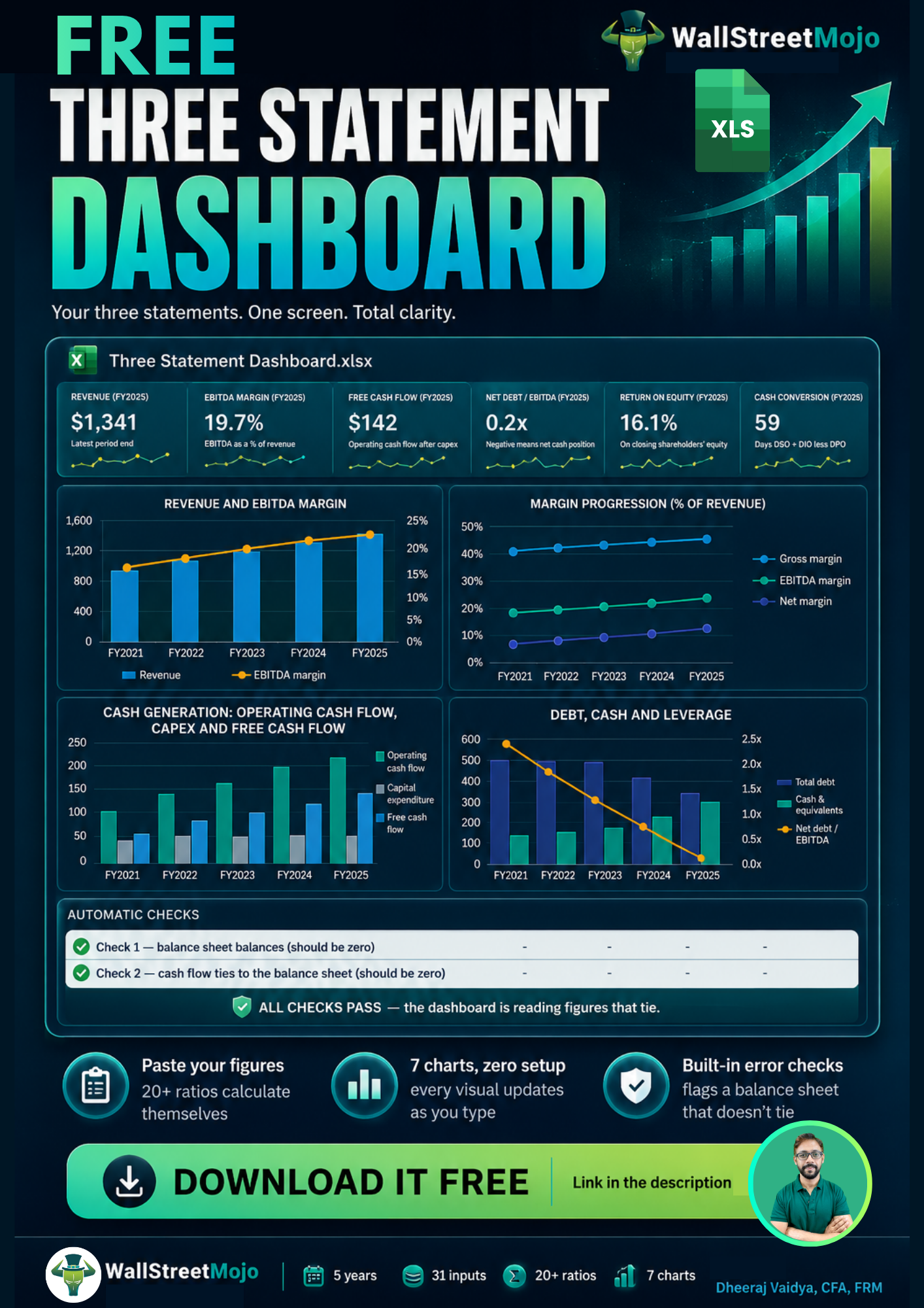 Three Statement Dashboard
