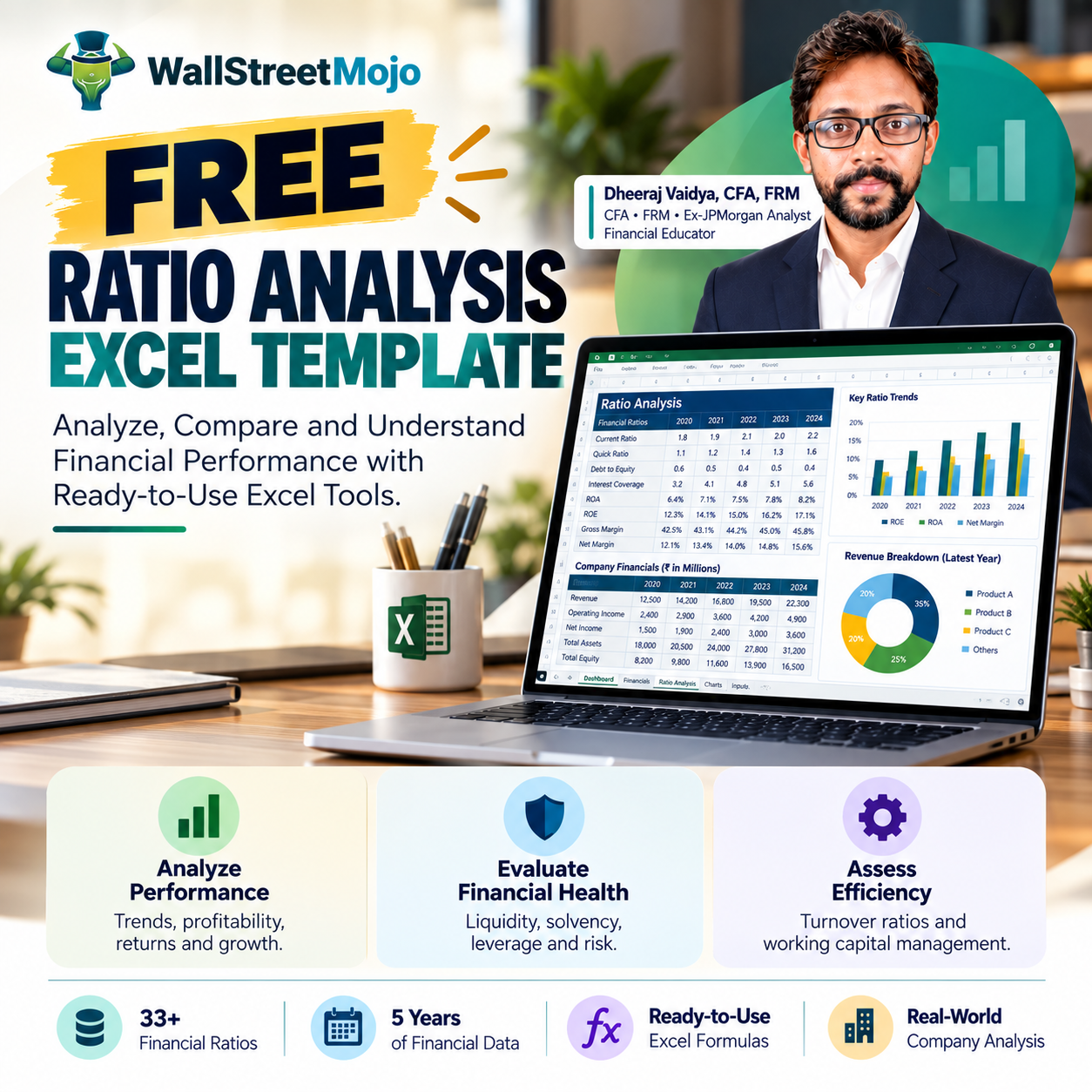 Ratio Analysis - Colgate Template (YouTube)