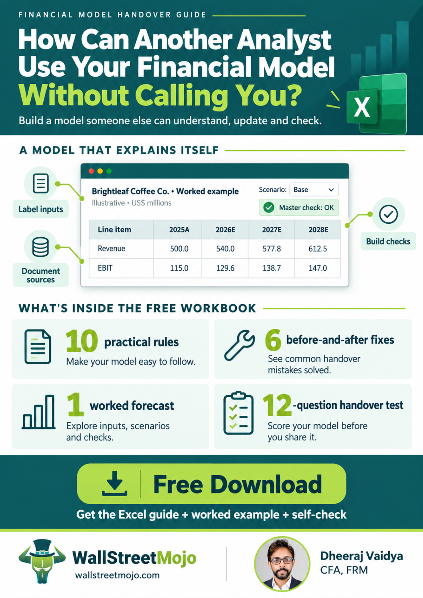 How Can Another Analyst Use Your Financial Model Without Calling You
