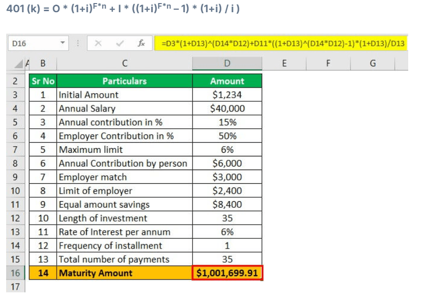401k Calculator