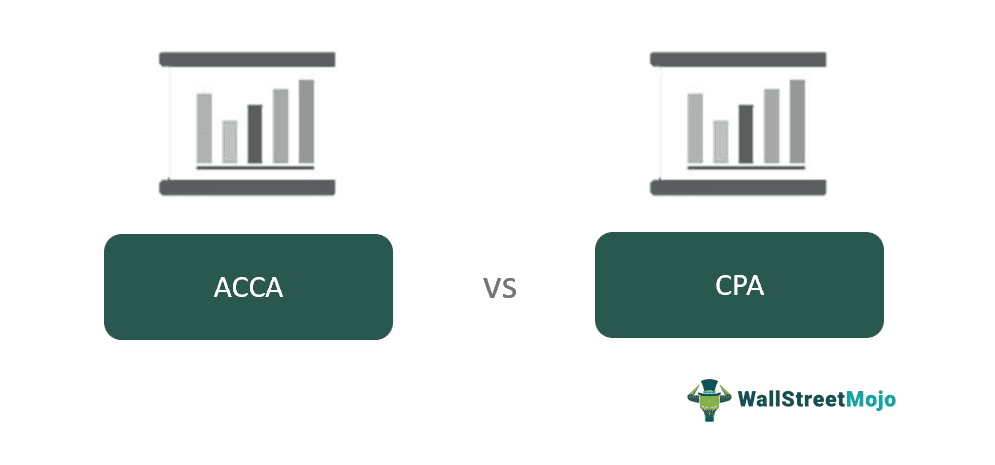 ACCA vs CPA