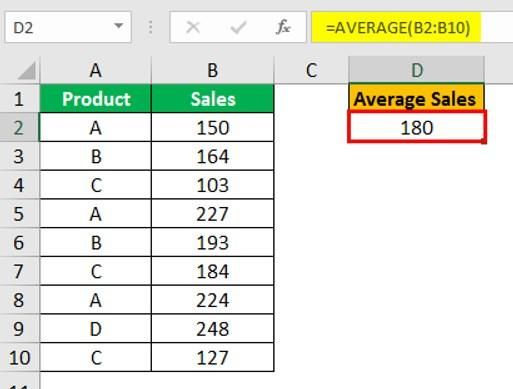 AVERAGEIF function in excel FAQ 1-1