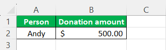 Accounting Number Format In Excel