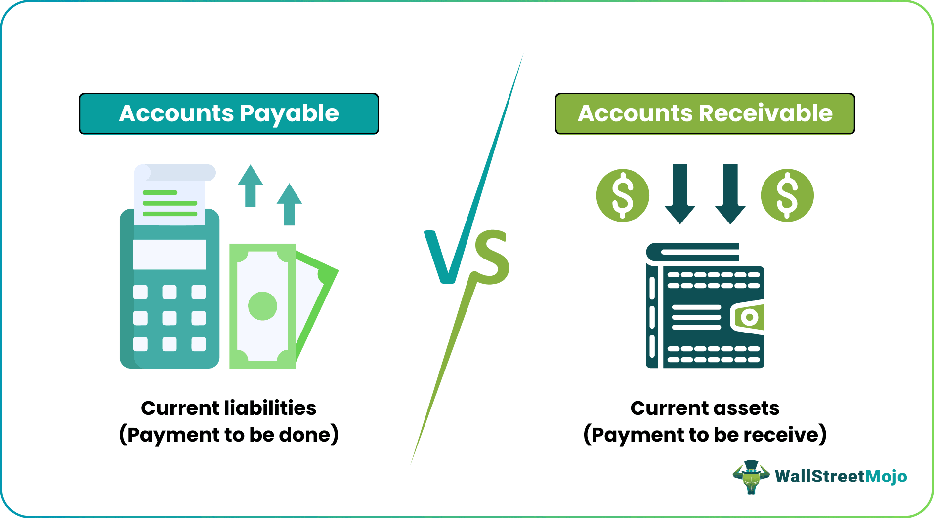 Accounts Payable vs Accounts Receivable