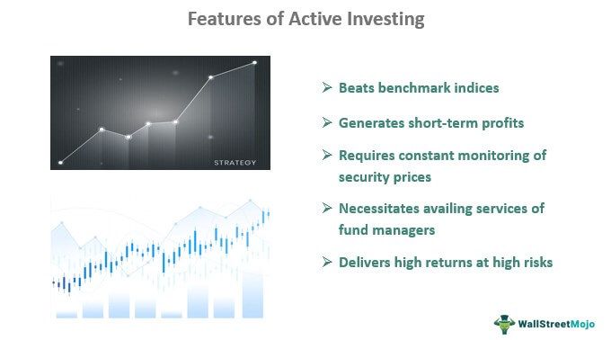 Active Investing