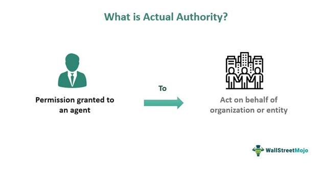 Actual Authority