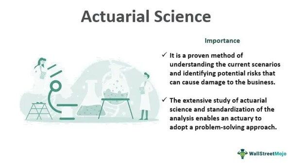Actuarial Science