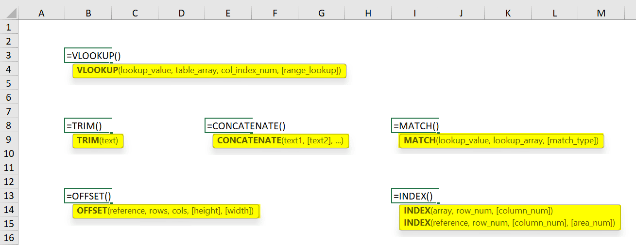 Advanced Excel Formulas