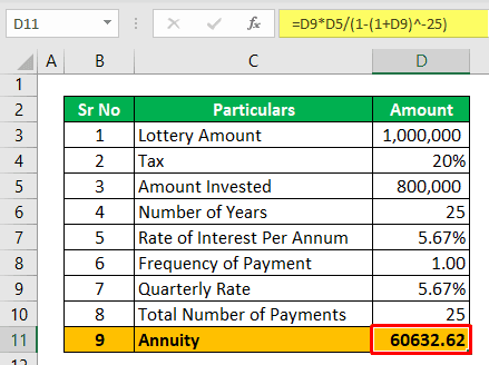 Annuity Calculator