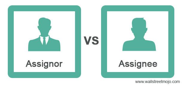 Assignor vs Assignee