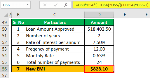 Auto Refinance Calculator