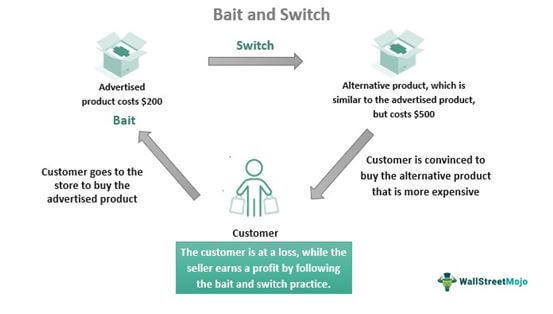 Bait and Switch
