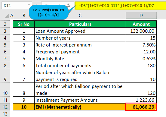 Balloon Mortgage Calculator