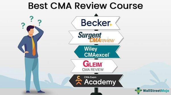 Best CMA Review Course