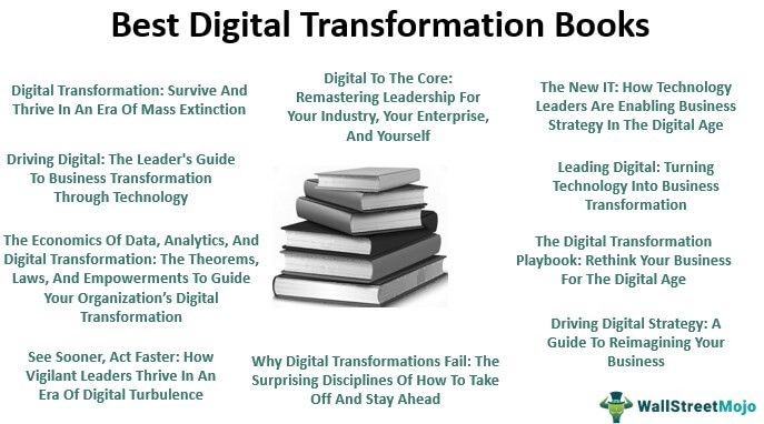 Best Digital Transformation Books
