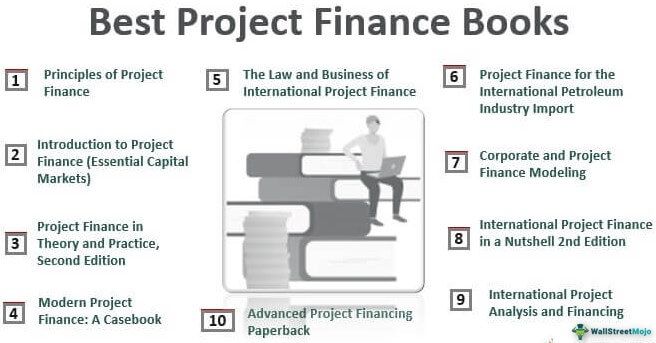 Best Project Finance Books