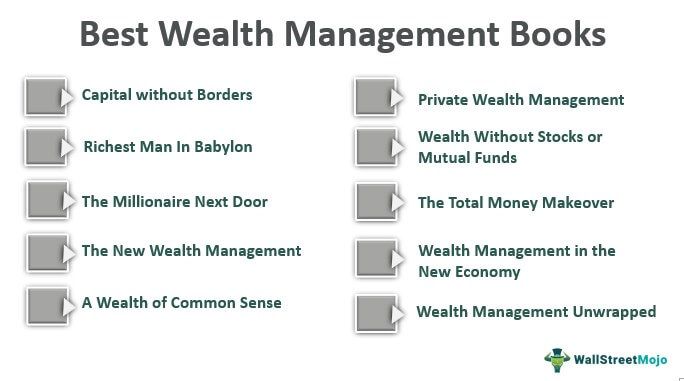 Top 10 Best Wealth Management Books