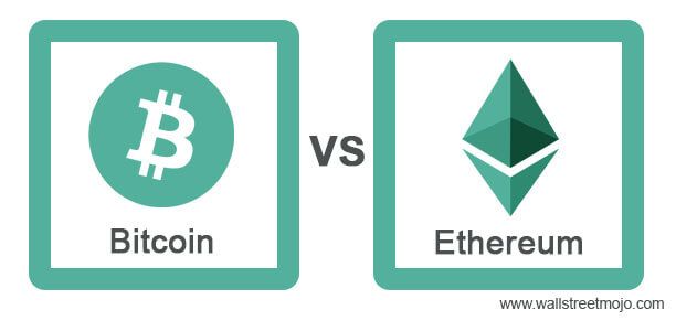 Bitcoin vs Ethereum