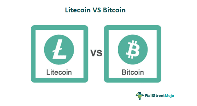 Litecoin vs Bitcoin