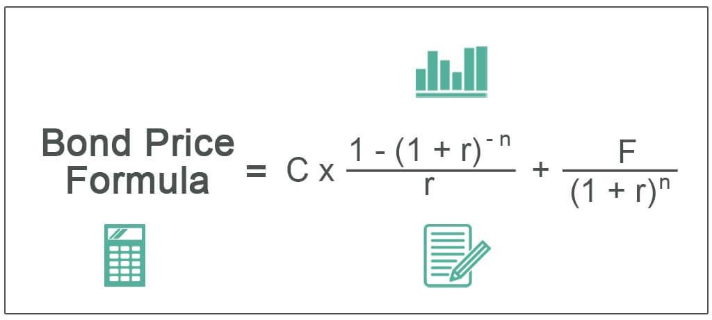 Bond Pricing Formula