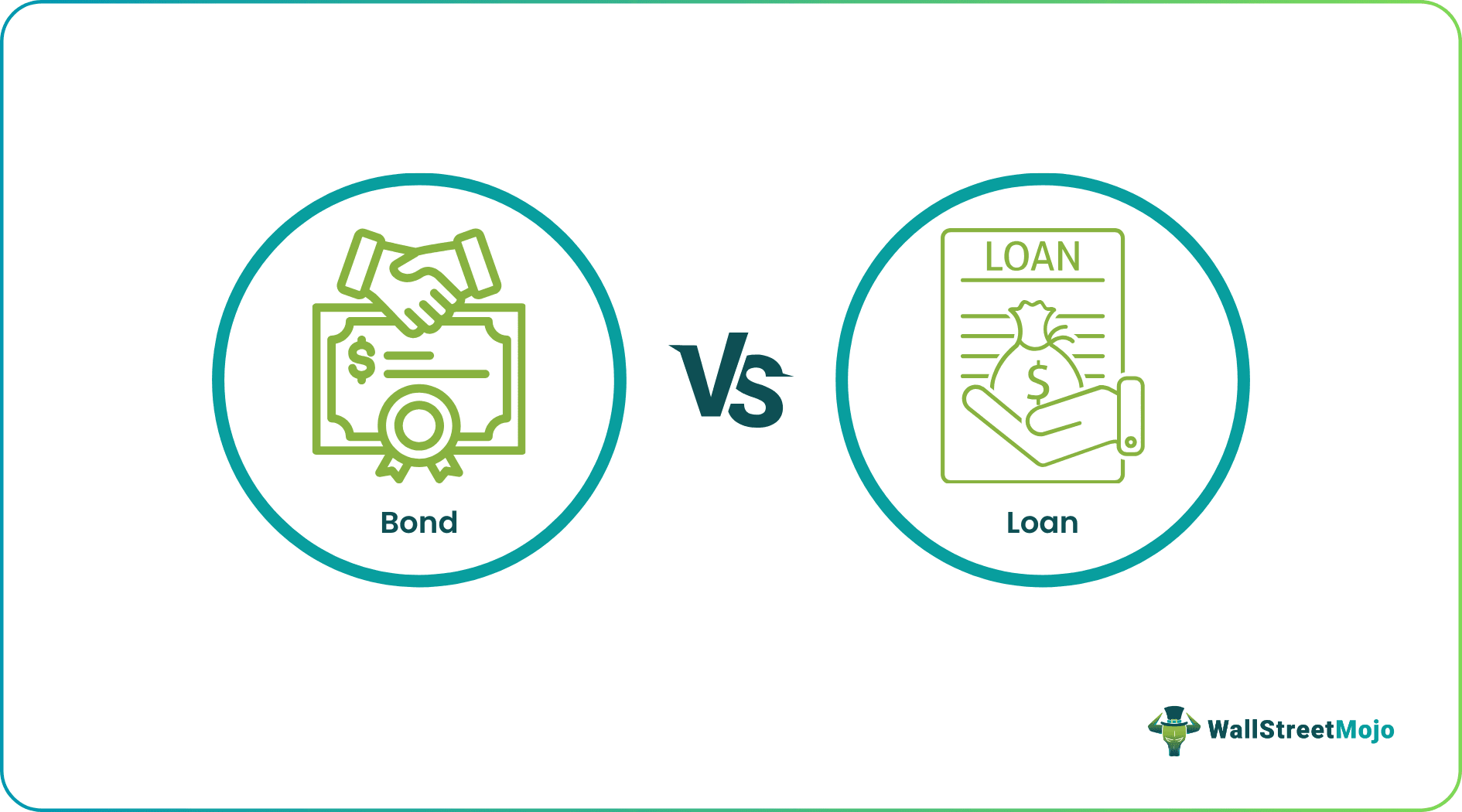 Bond Vs Loan