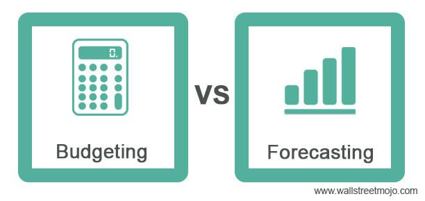 Budgeting vs Forecasting