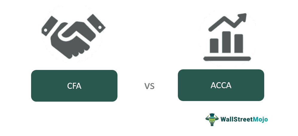 CFA vs ACCA