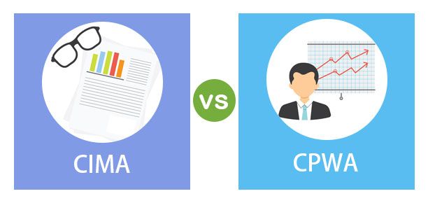 CIMA vs CPWA