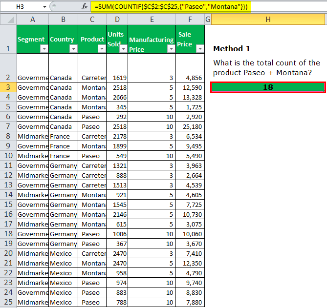 COUNTIF with Multiple Criteria