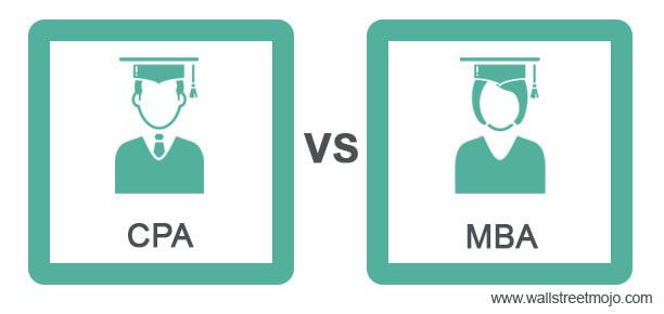 CPA vs MBA