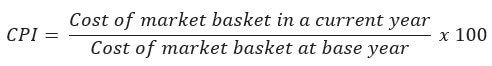 CPI formula