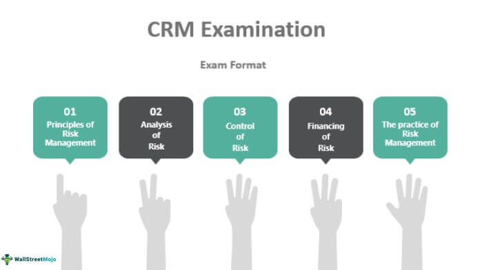 Complete Beginner's Guide to CRM Exam