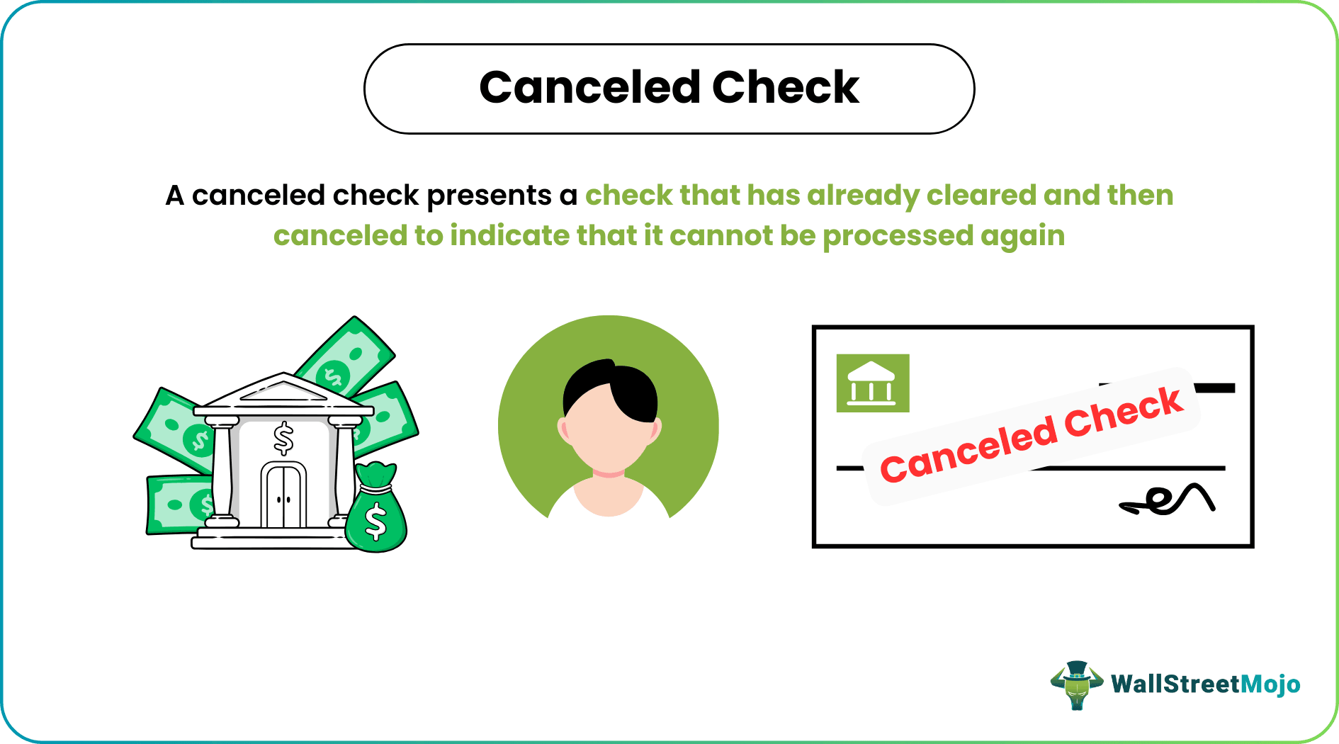 Canceled Check
