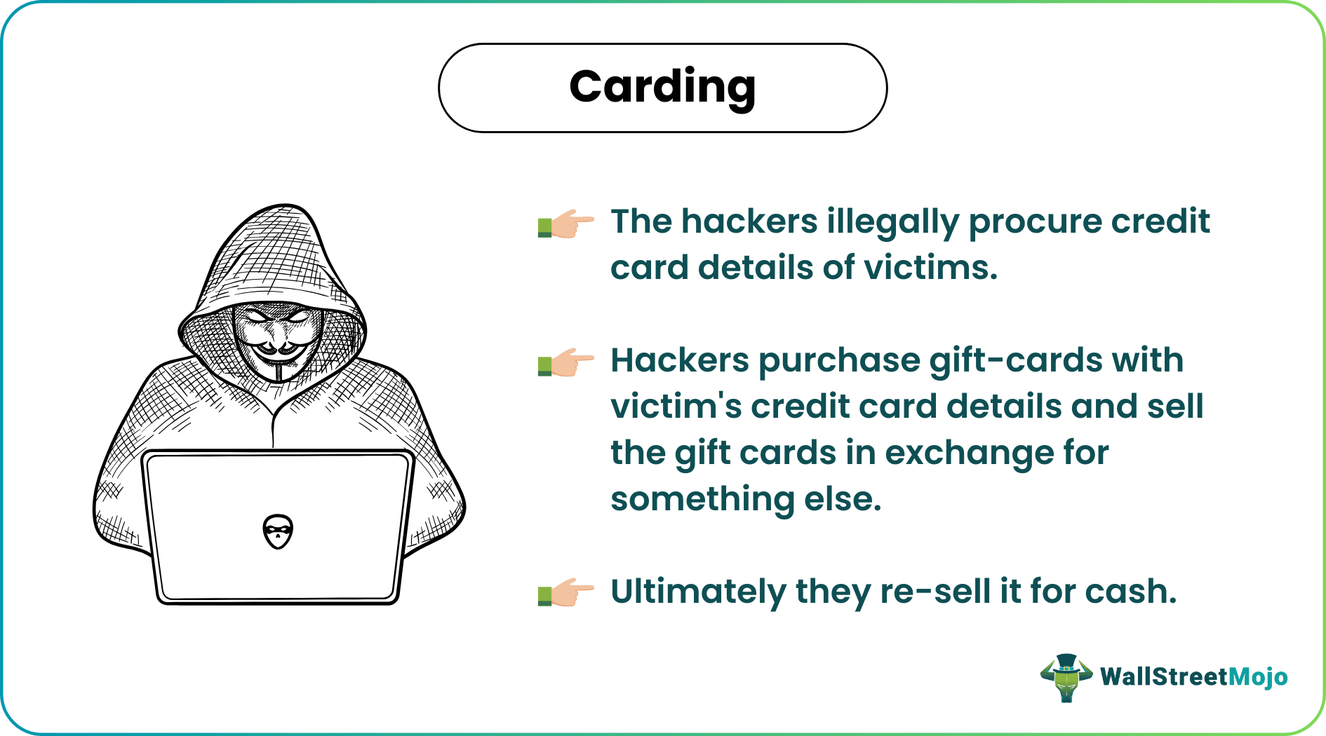 Carding Meaning