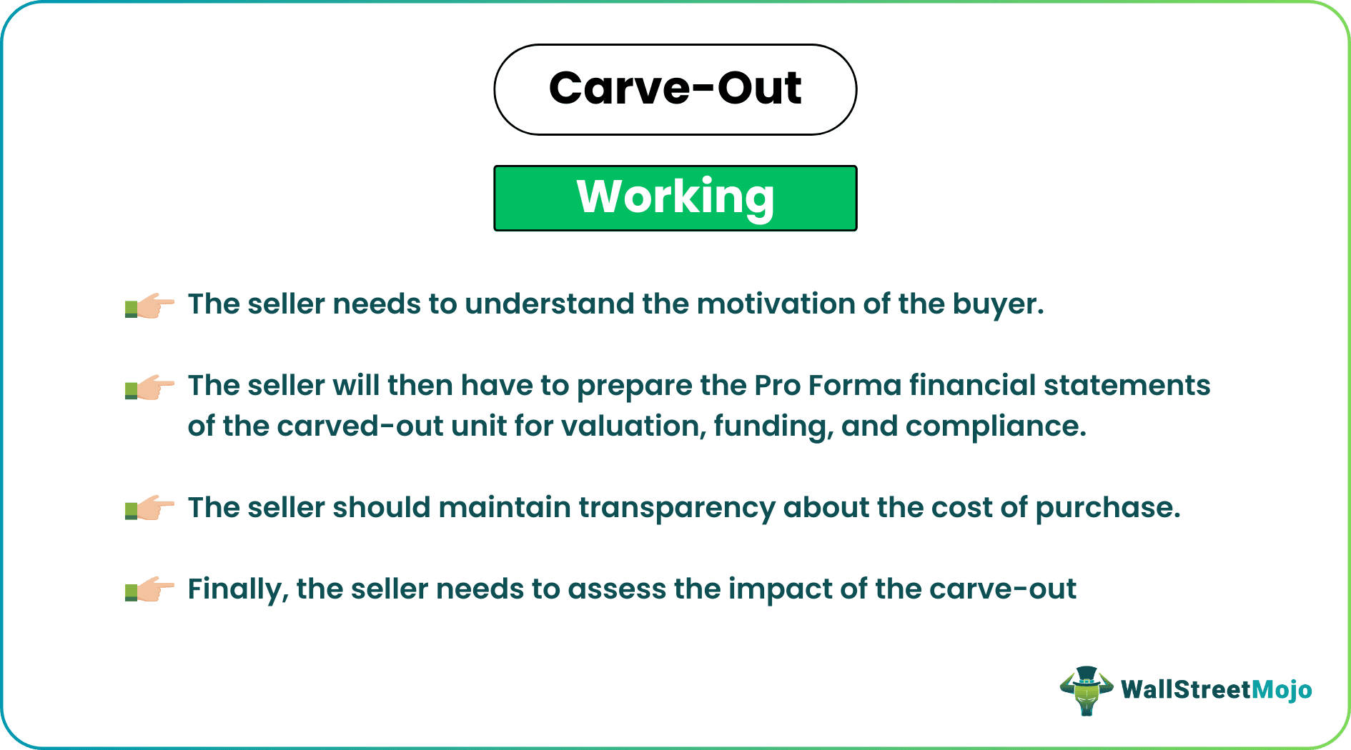 Carve-Out