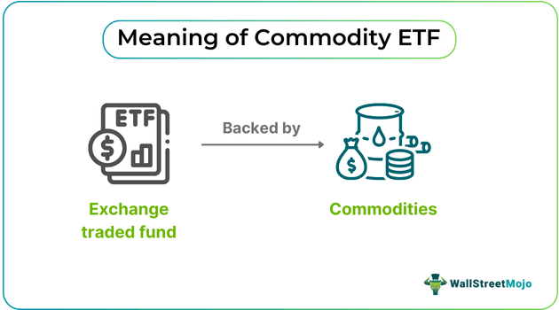 Commodity ETF