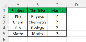 Compare And Match Columns In Excel FAQ 1