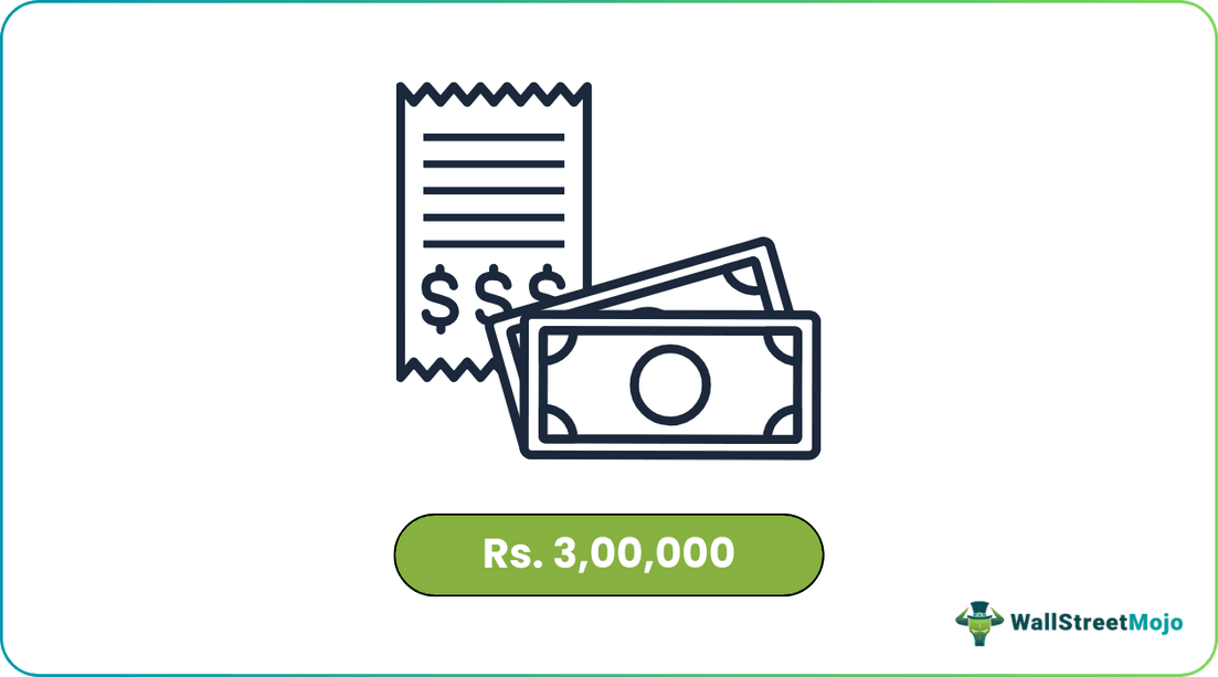 Comptroller and Auditor General of India Salary