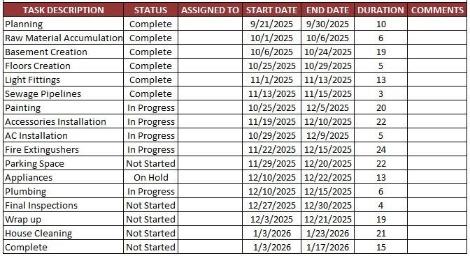 Construction-schedule-template-Part-2.jpg
