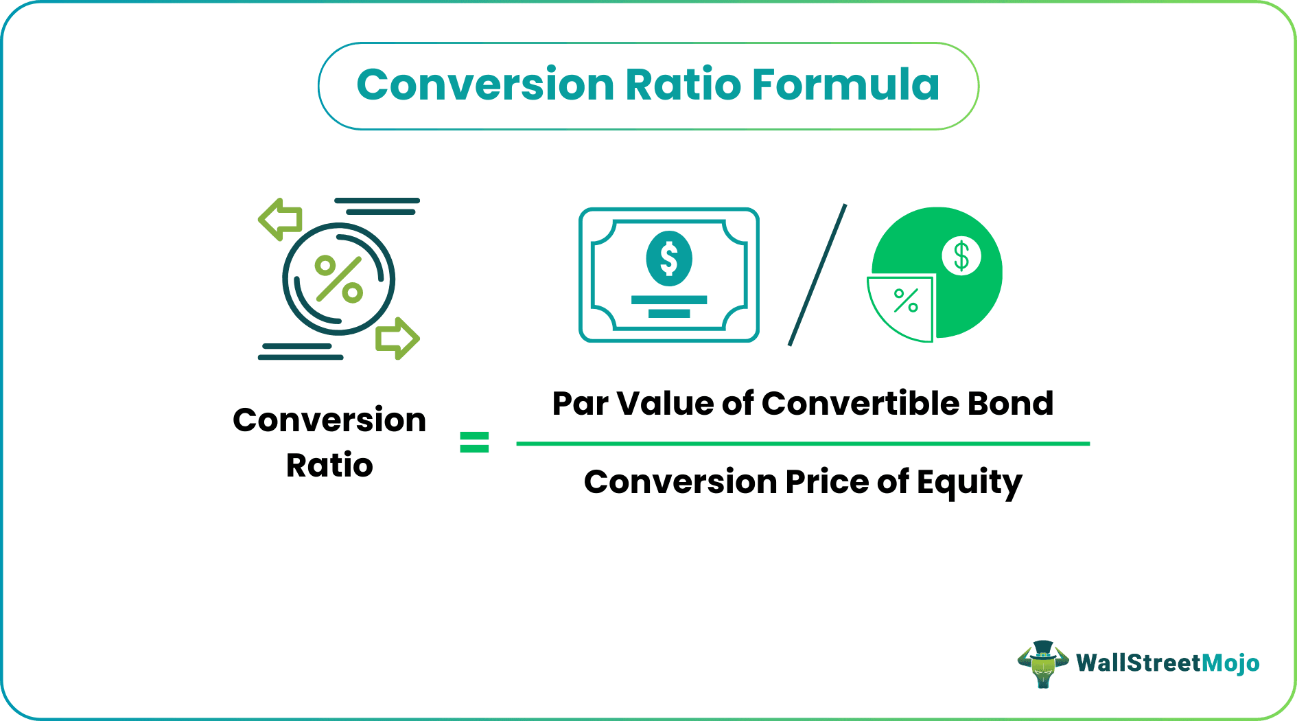 Conversion Ratio