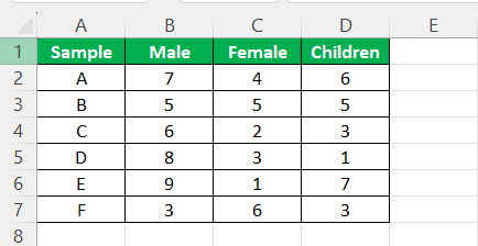 Convert Columns To Rows In Excel FAQ 1.png