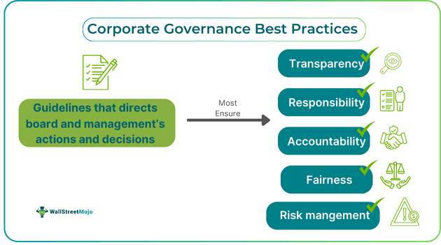 Corporate Governance Best Practices.png