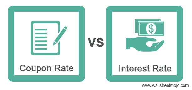 Coupon Rate vs Interest Rate
