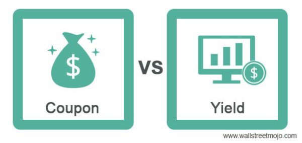 Coupon vs Yield