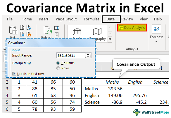 Covariance Matrix in Excel