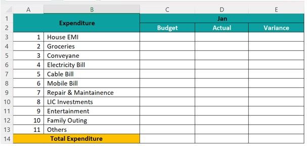 Create Templates In Excel
