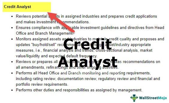 Credit Analyst Interview Questions and Answers
