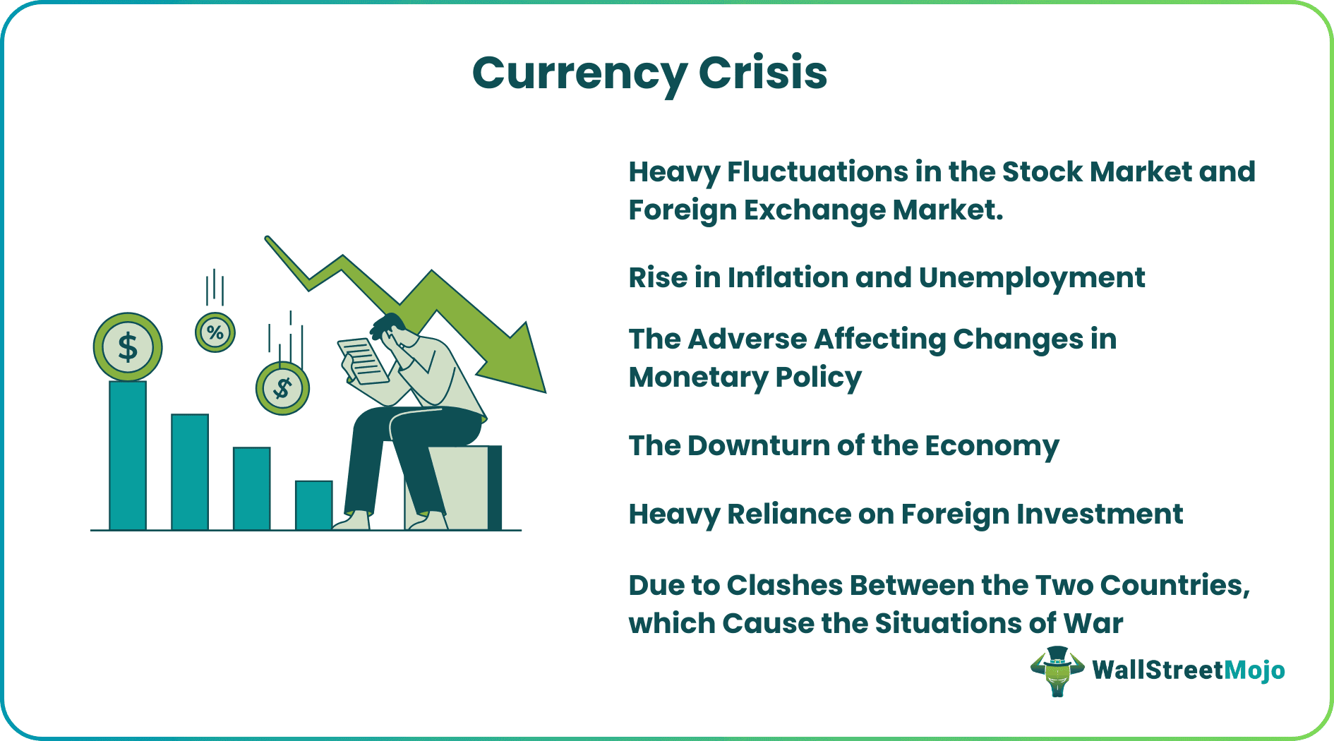 Currency Crisis